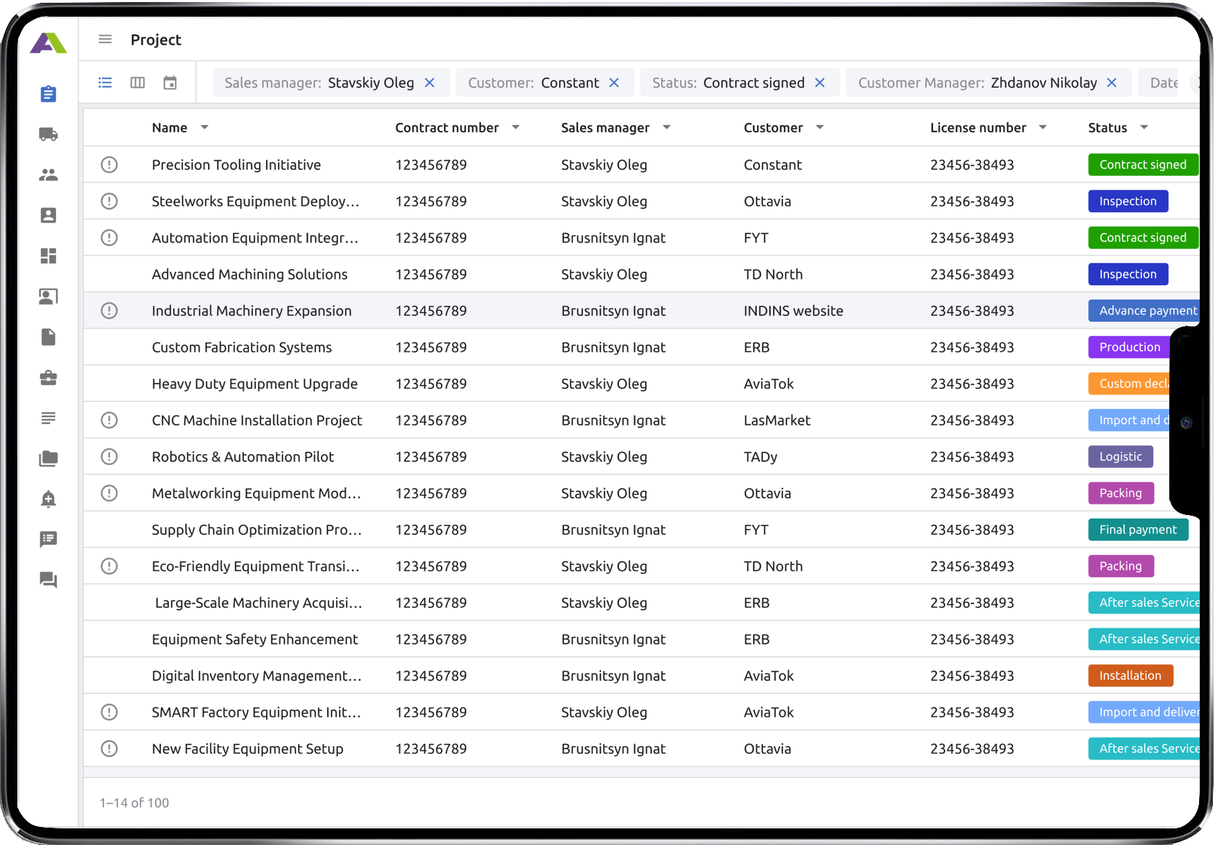 Общий интерфейс системы управления заказами, проектами и логистикой ANLIWEI