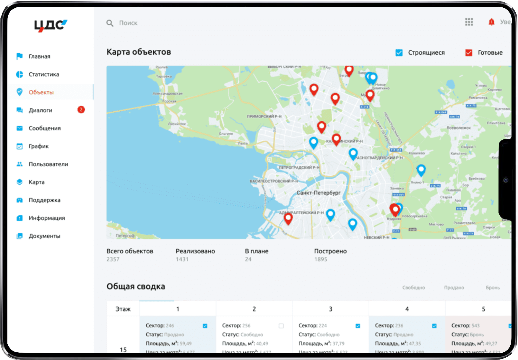 Партнёрская CRM-система ЦДС