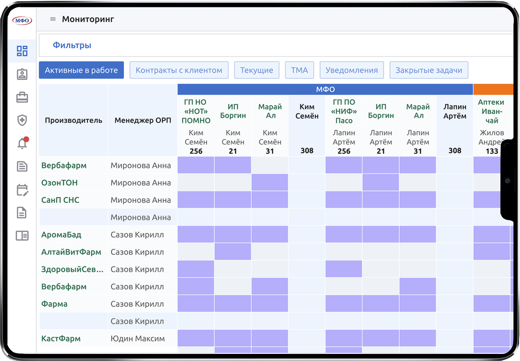 Интерфейс мониторинга взаимодействия поставщиков и клиентов в системе МФО