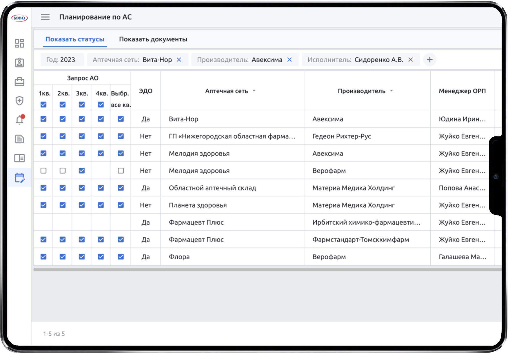 Раздел планирования по аптечным сетям в ERP МФО